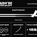 Fatpipe Raw 32 Thin Silk
