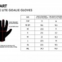 Blindsave Lite brankářské rukavice Black